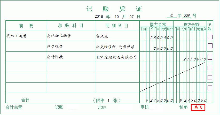 手工账实操(制造业)